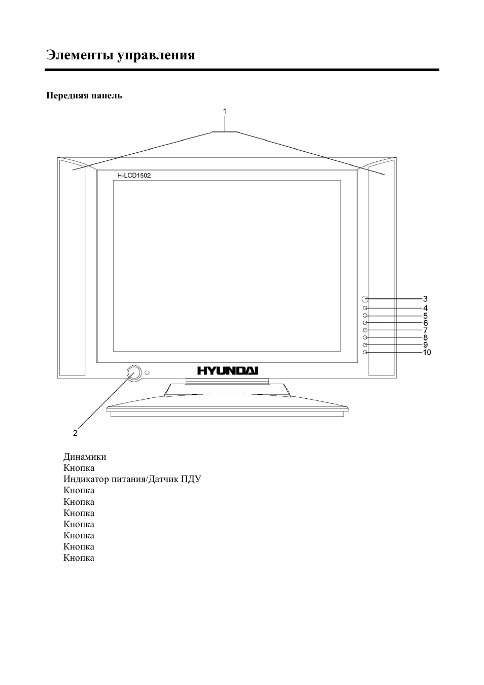 Hyundai H-LCD1502 User Manual | Page 21 / 30