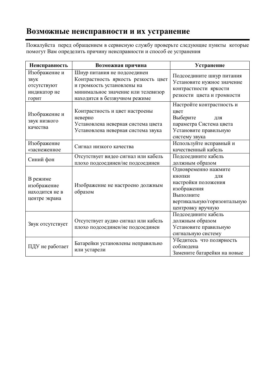 Hyundai H-LCD1502 User Manual | Page 28 / 30