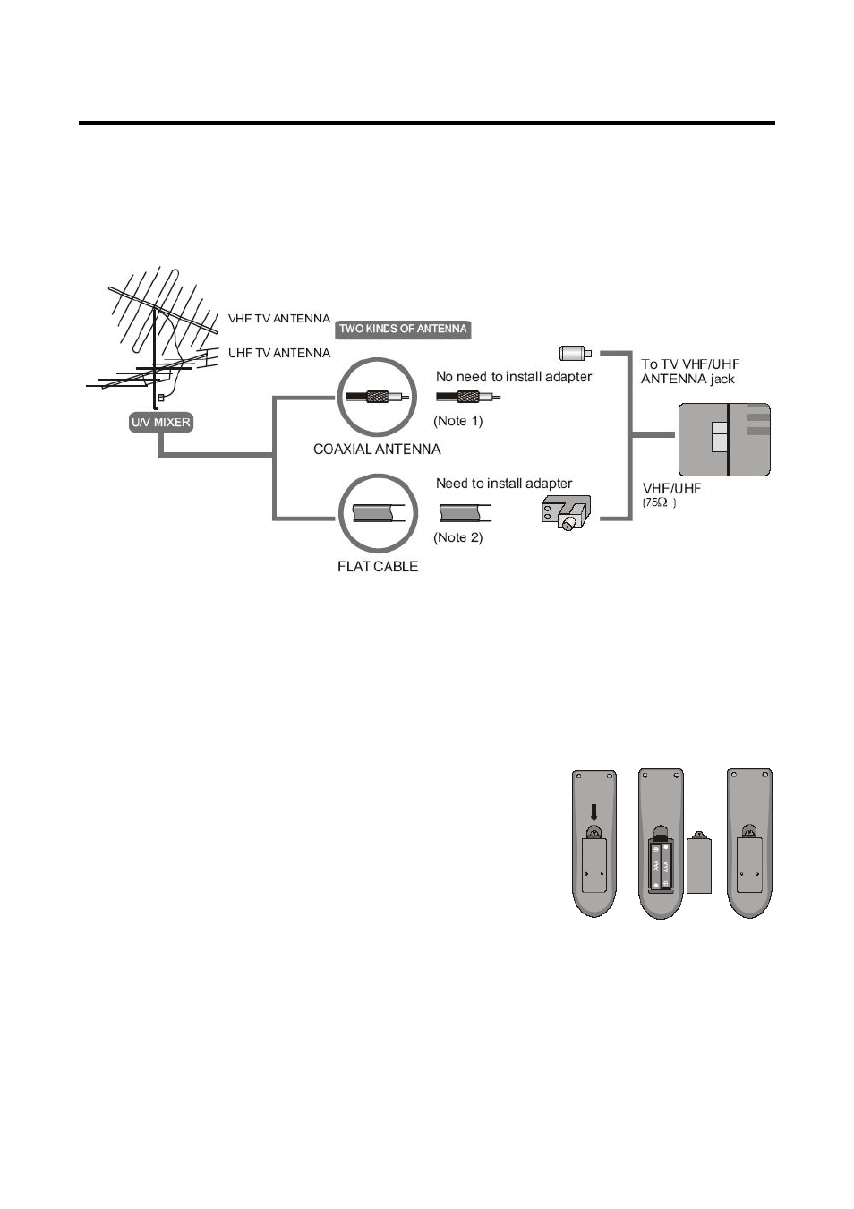 Installation | Hyundai H-LCD1502 User Manual | Page 6 / 30