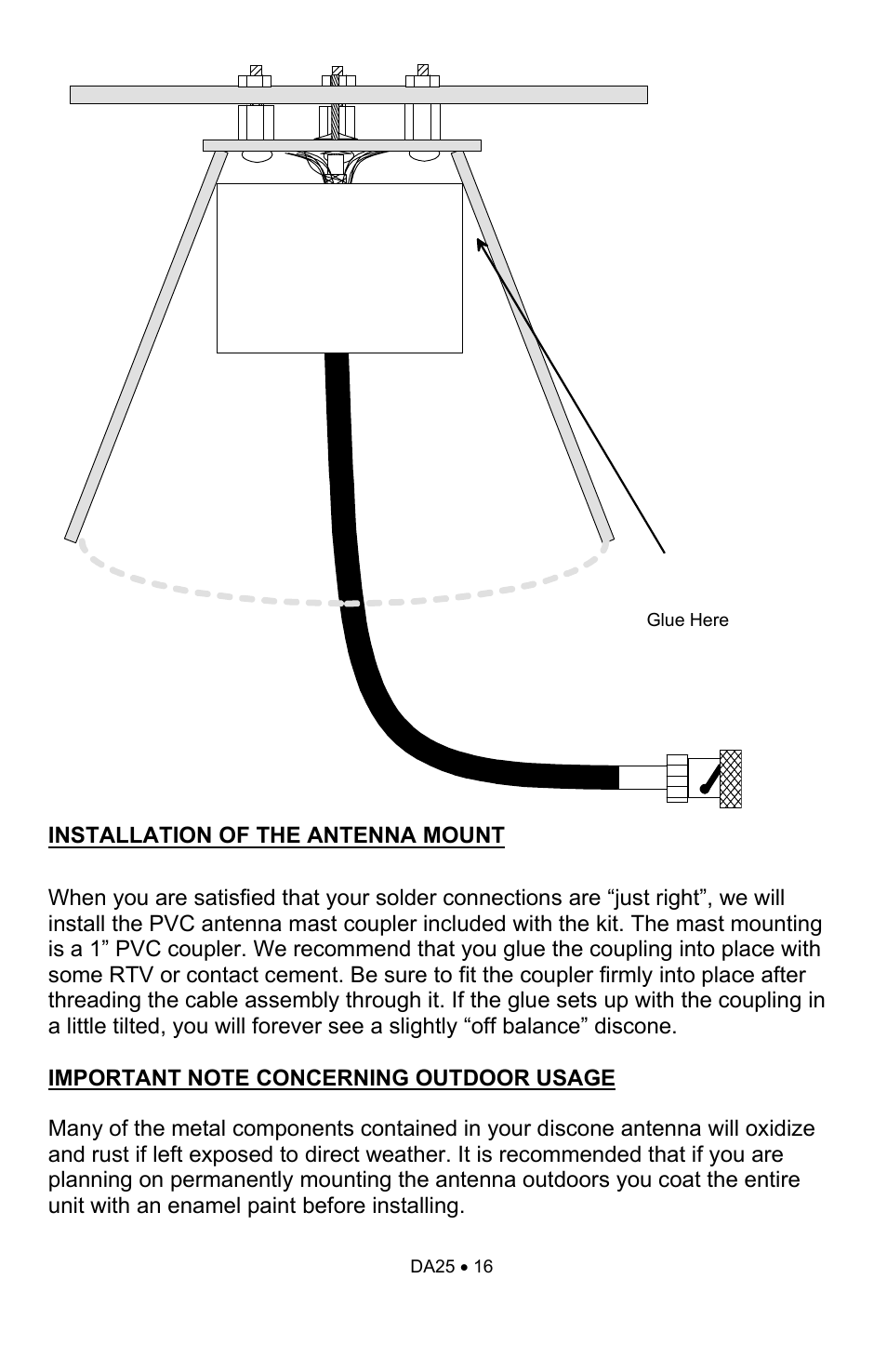 Ramsey Electronics DA25 User Manual | Page 16 / 20