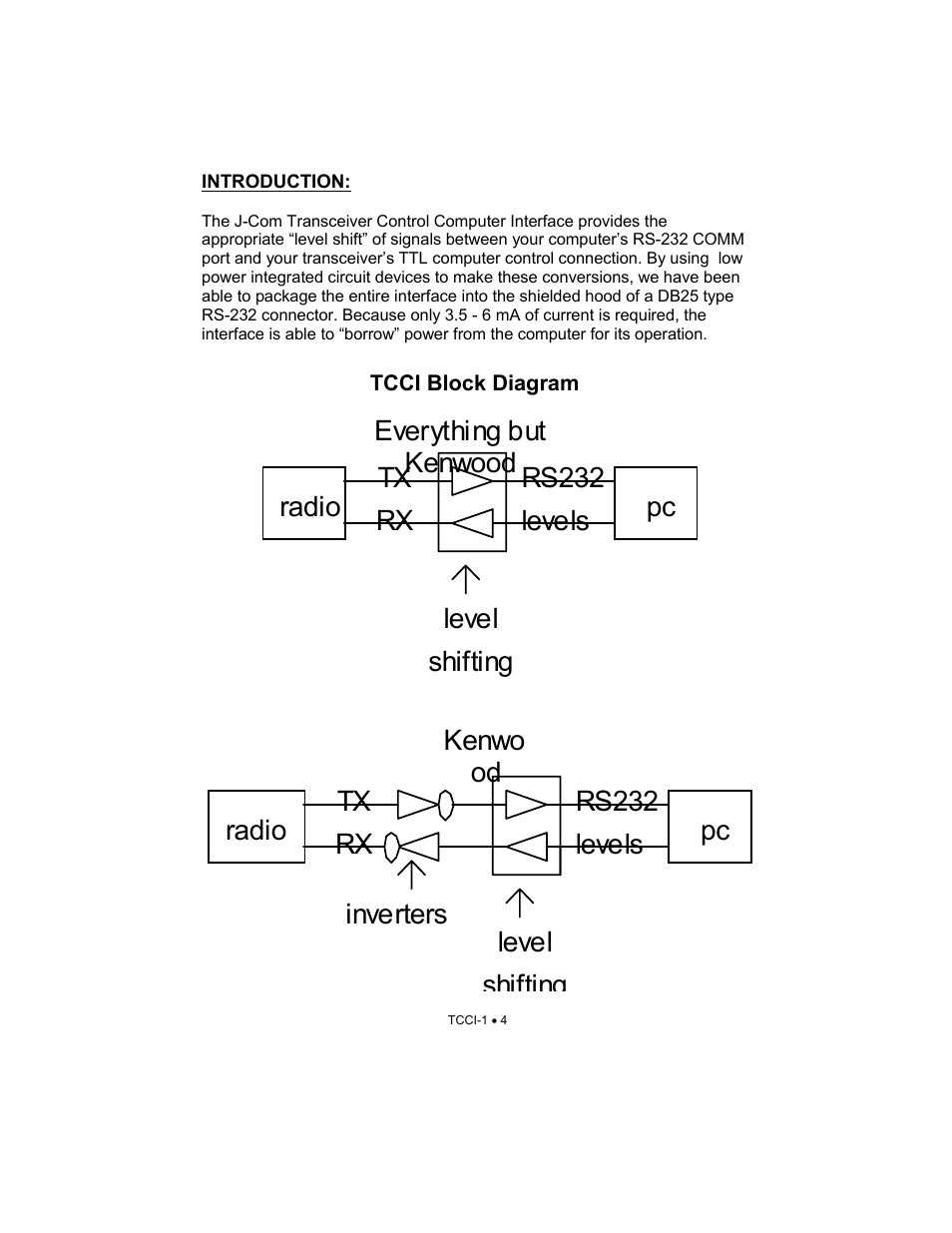 Ramsey Electronics TCCI-1 User Manual | Page 4 / 11