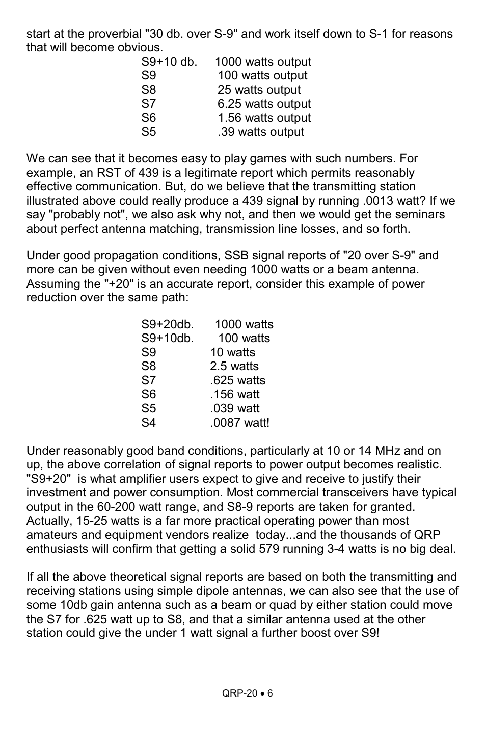 Ramsey Electronics QRP20 User Manual | Page 6 / 24