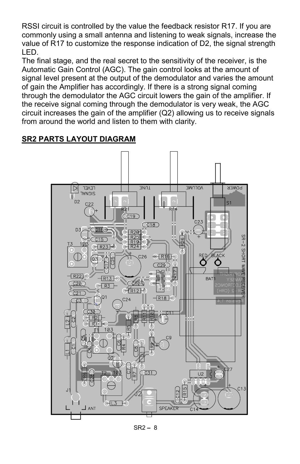 Ramsey Electronics SR2 User Manual | Page 8 / 28