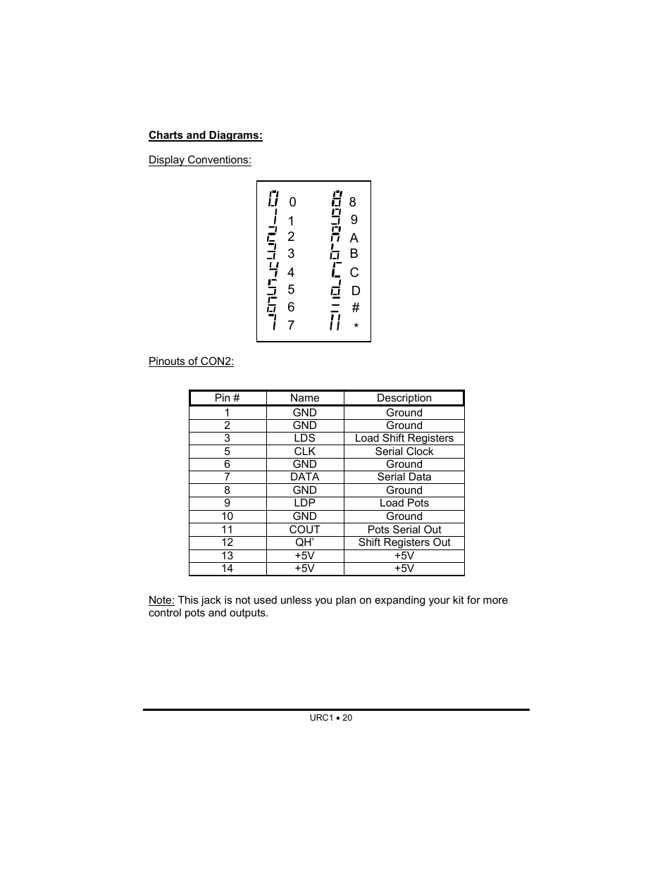 Ramsey Electronics URC1 User Manual | Page 20 / 31