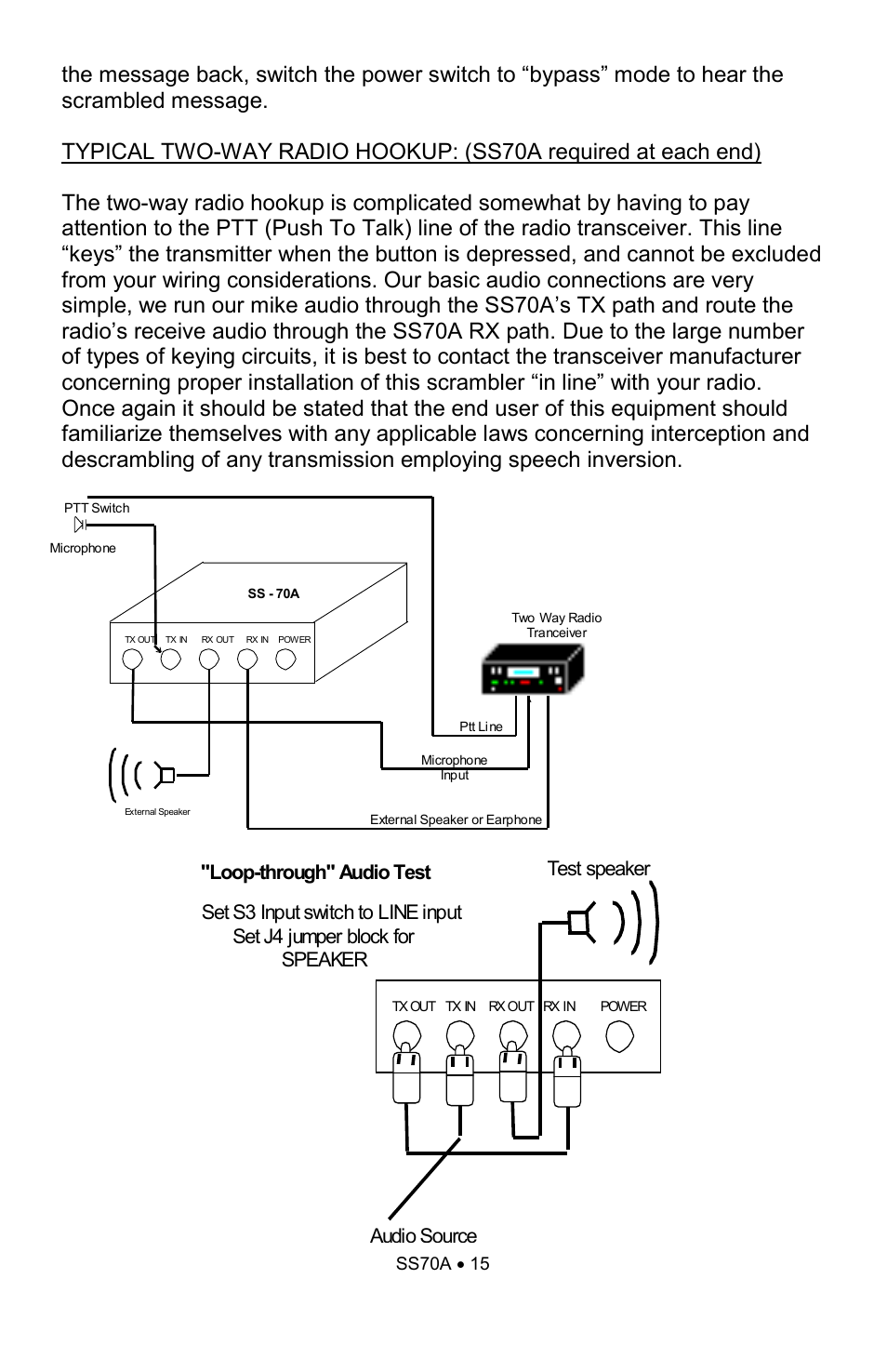 Ramsey Electronics SS70A User Manual | Page 15 / 20