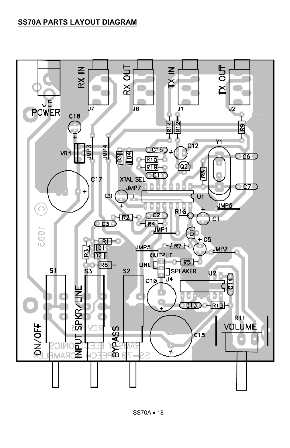 Ramsey Electronics SS70A User Manual | Page 18 / 20
