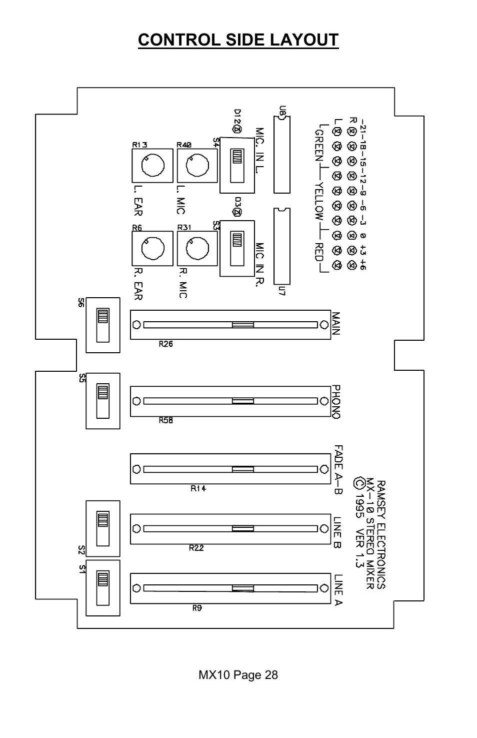 Control side layout | Ramsey Electronics MX10 User Manual | Page 28 / 32