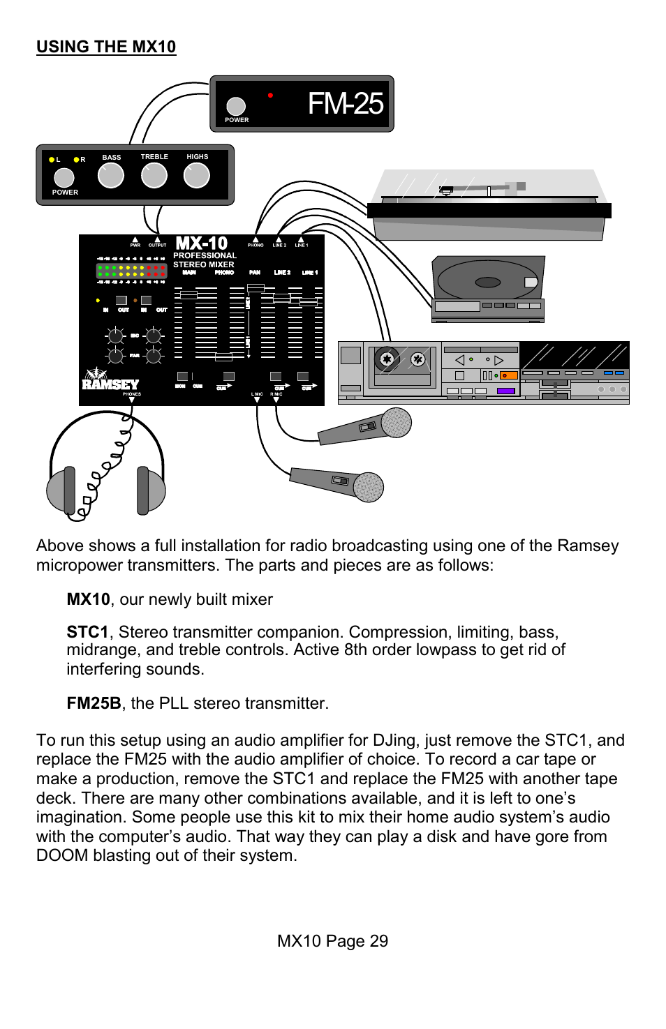 Fm-25 | Ramsey Electronics MX10 User Manual | Page 29 / 32