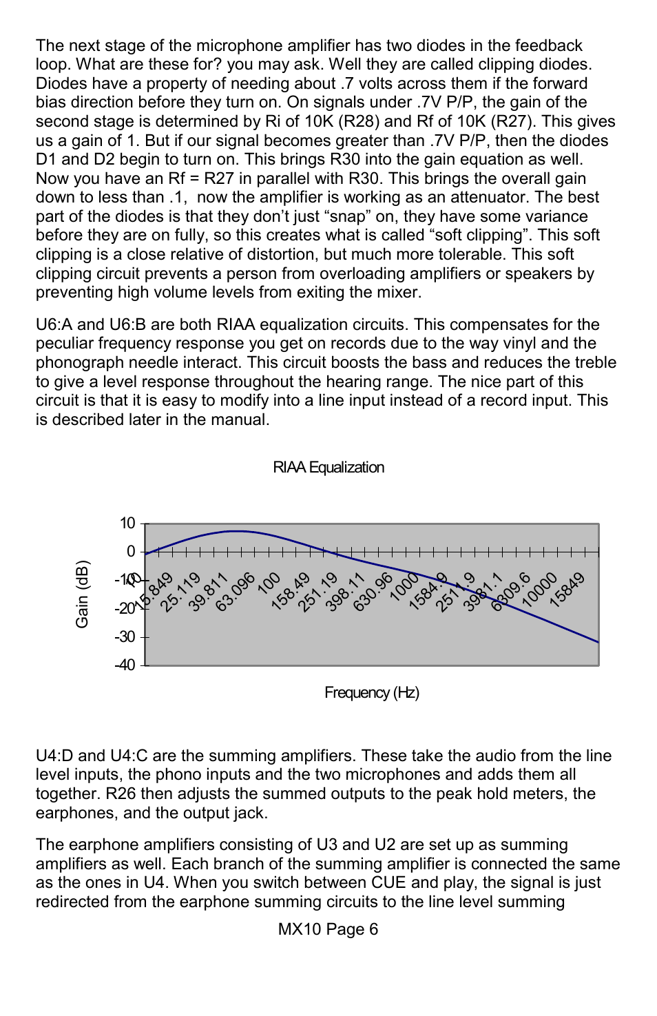 Ramsey Electronics MX10 User Manual | Page 6 / 32