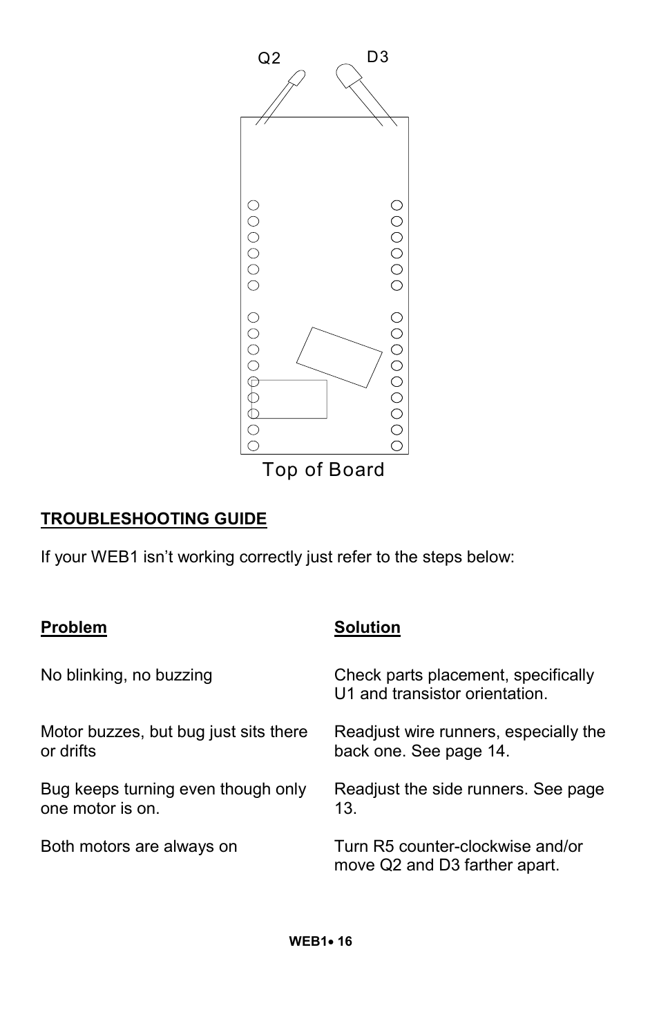 Top of board | Ramsey Electronics Walking Electronic Bug WEB1 User Manual | Page 16 / 20