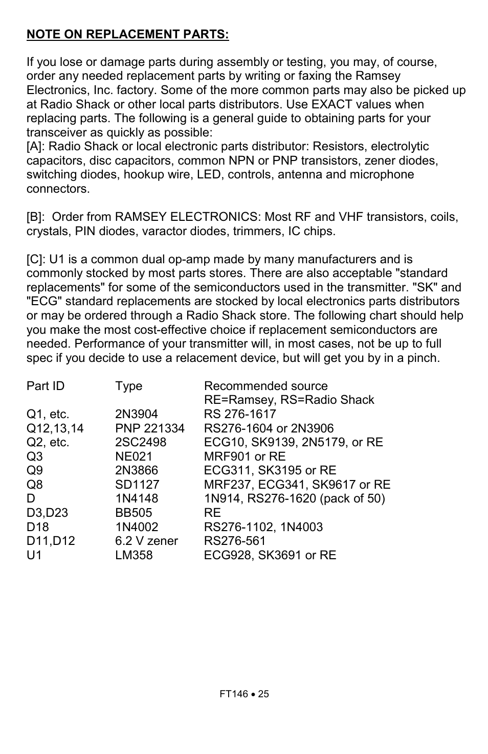 Ramsey Electronics FT146 User Manual | Page 25 / 28