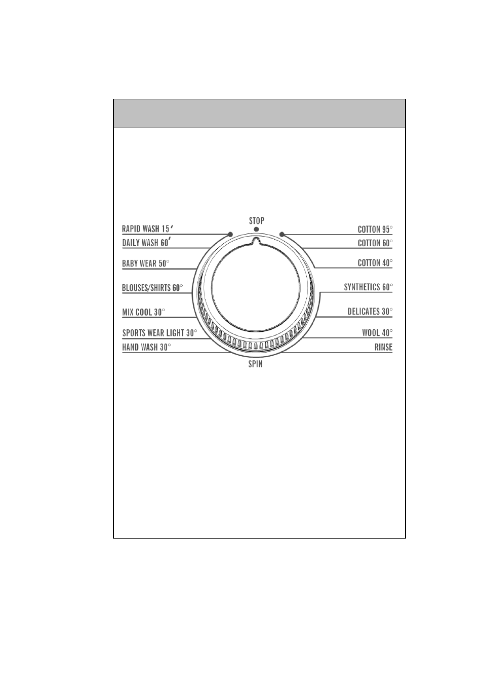 RUSSELL HOBBS Washing Machine RH1247W User Manual | Page 17 / 50