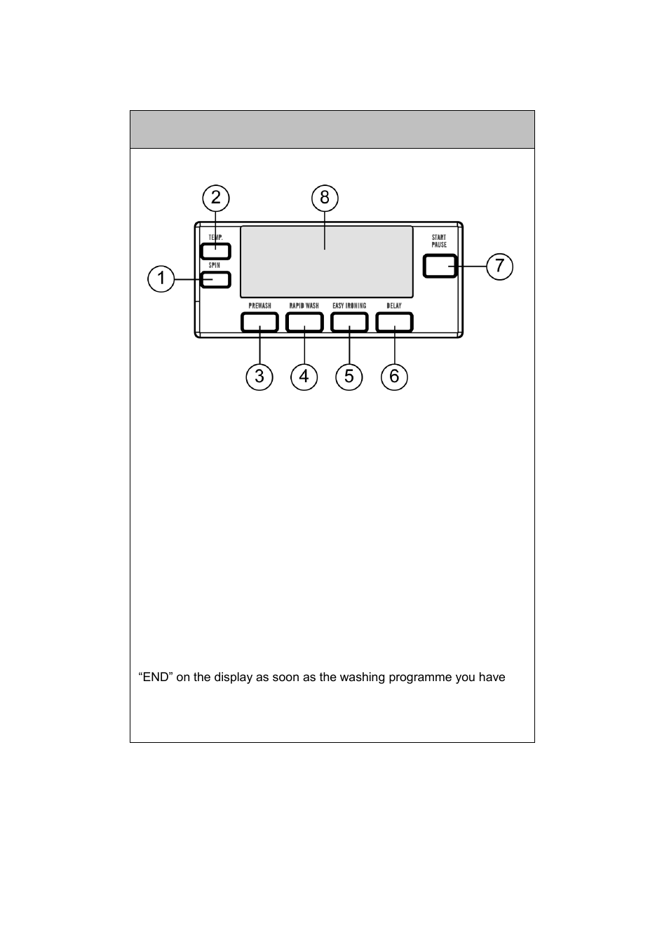 RUSSELL HOBBS Washing Machine RH1247W User Manual | Page 18 / 50