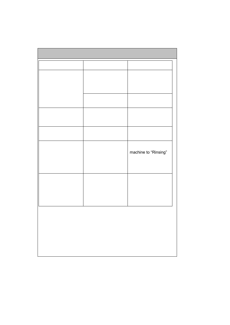 RUSSELL HOBBS Washing Machine RH1247W User Manual | Page 45 / 50