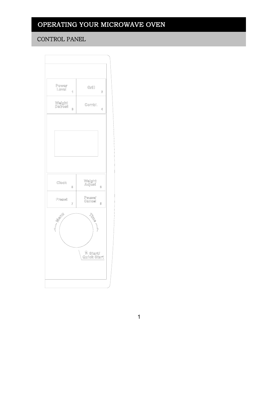 Operating your microwave oven, Control panel | RUSSELL HOBBS RHM2018 User Manual | Page 10 / 19