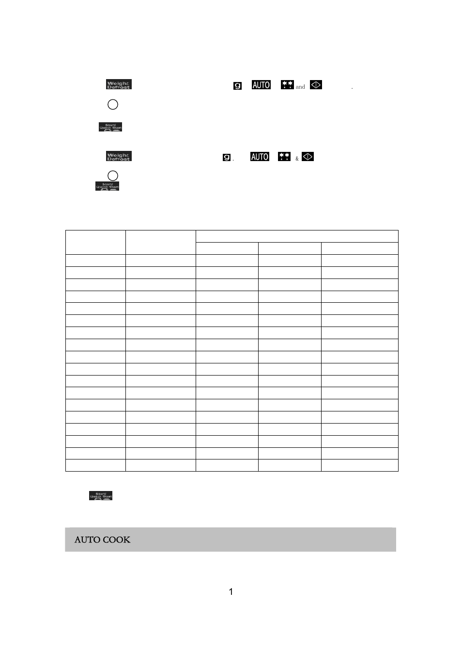 Auto cook | RUSSELL HOBBS RHM2018 User Manual | Page 12 / 19