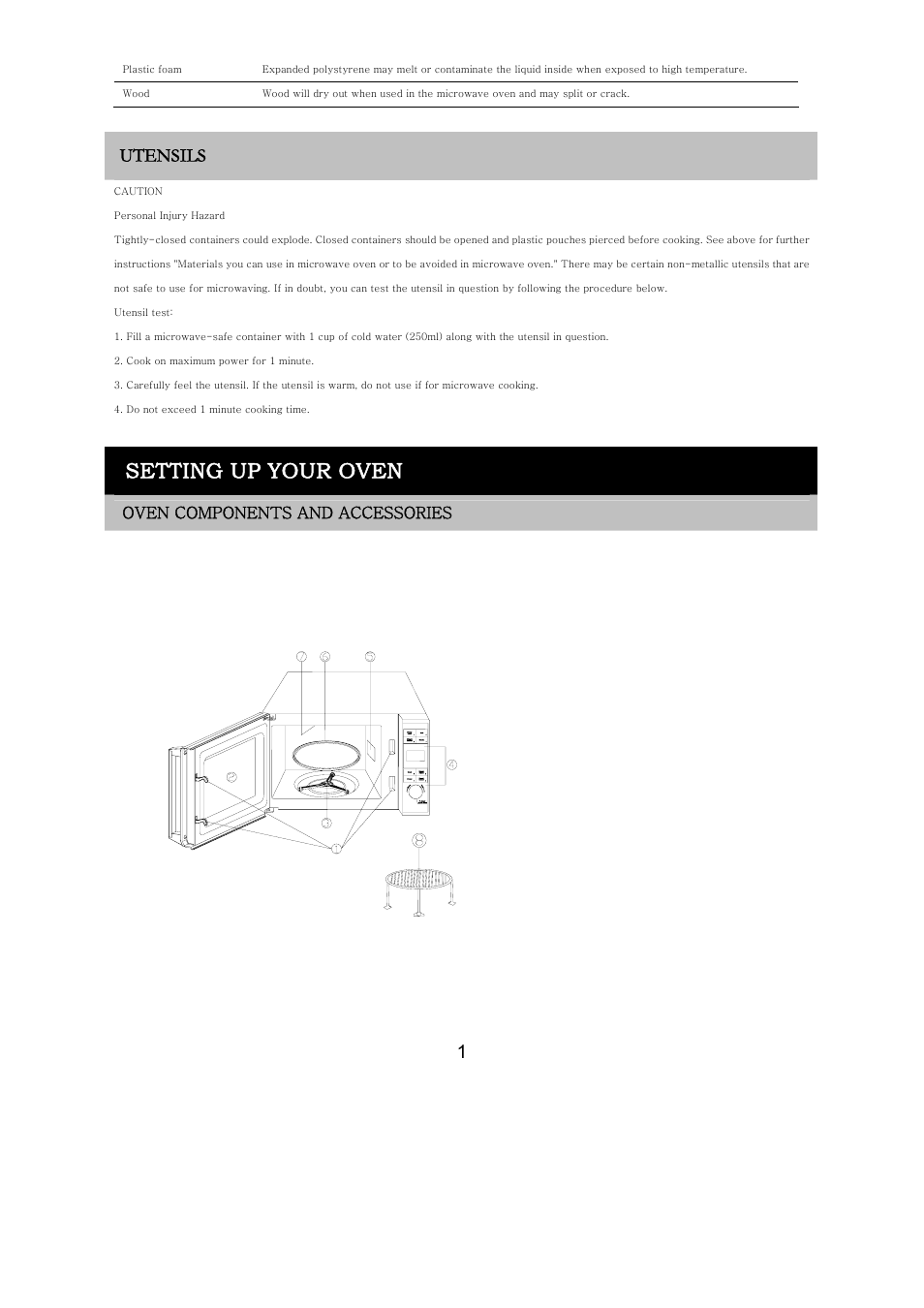 Setting up your oven, Utensils | RUSSELL HOBBS RHM2018 User Manual | Page 7 / 19