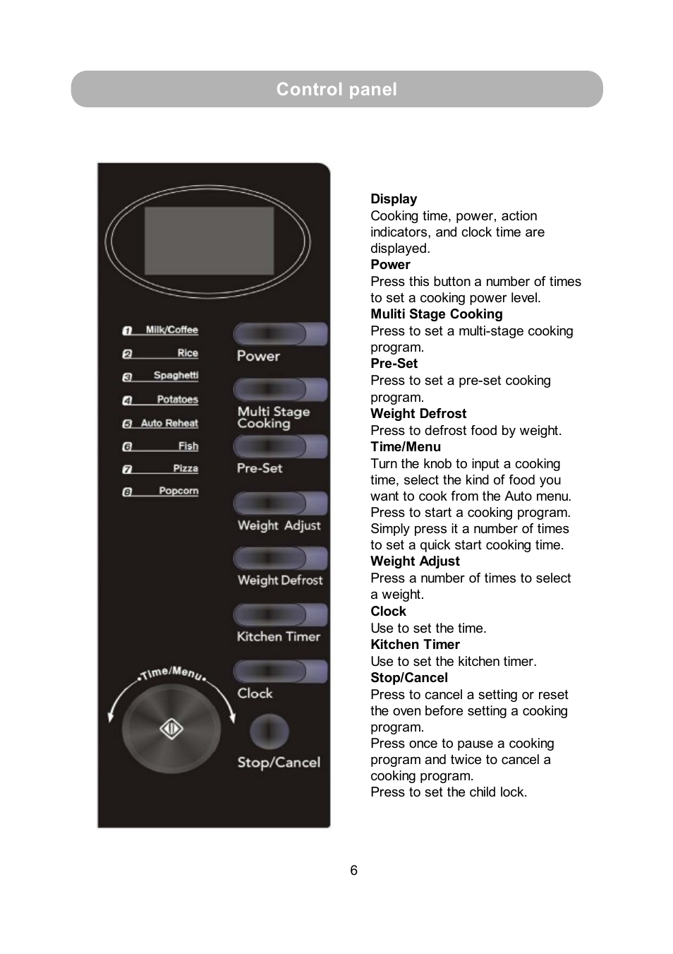 Control panel | RUSSELL HOBBS 17 Litre Piano Black Microwave Oven RHM1714B User Manual | Page 7 / 18