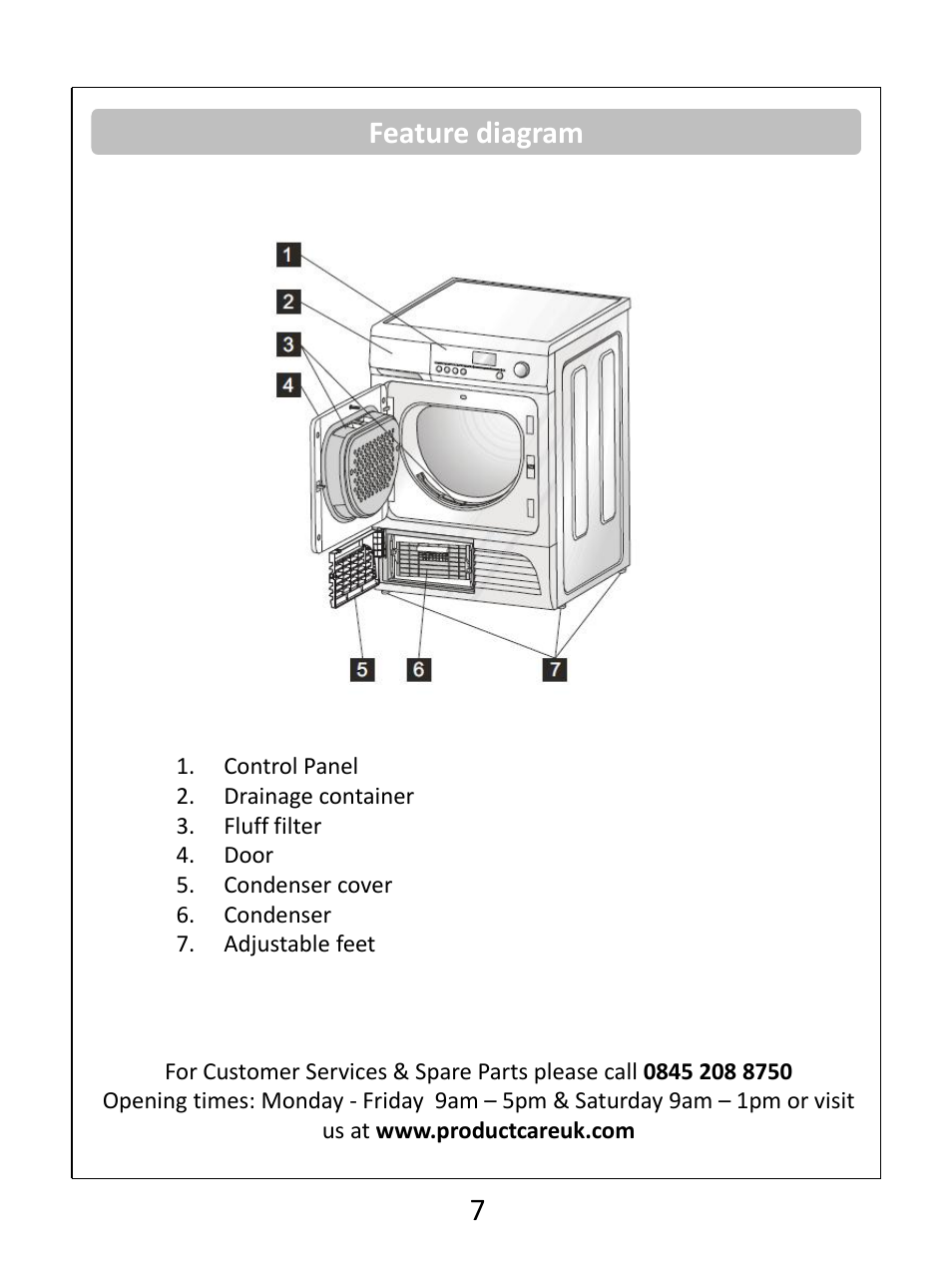 Feature diagram | RUSSELL HOBBS Condenser Tumble Dryer RHCTD200B User Manual | Page 9 / 24