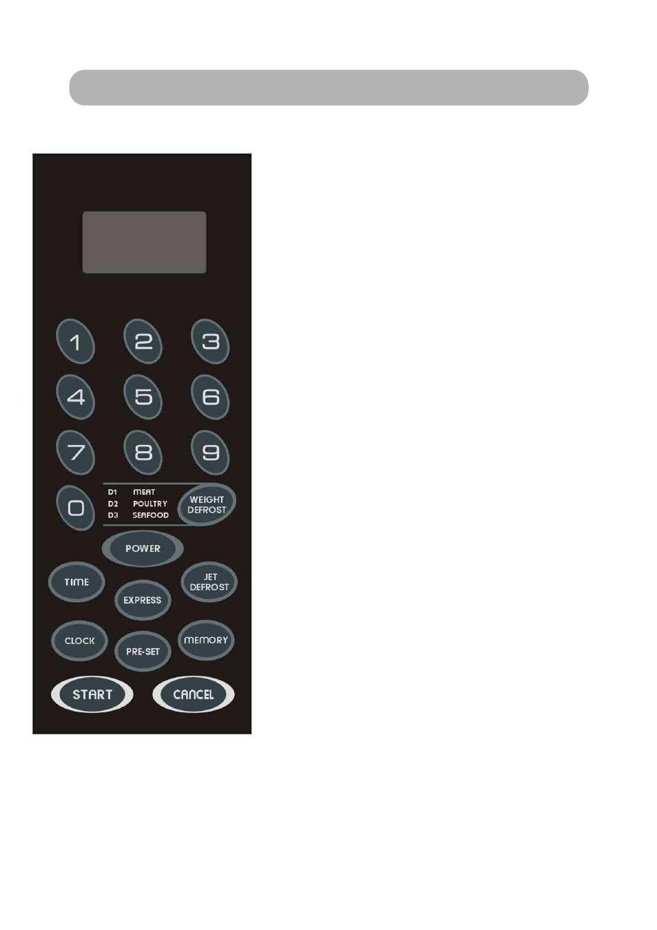 Control panel | RUSSELL HOBBS RHM1719B User Manual | Page 7 / 14