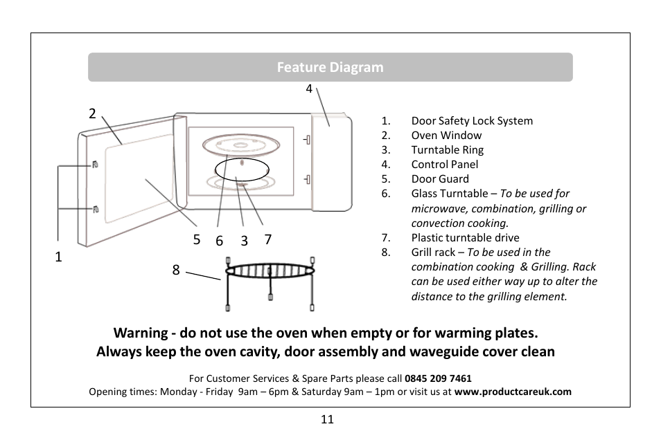 RUSSELL HOBBS 30 Litre microwave oven RHM3003B User Manual | Page 12 / 36