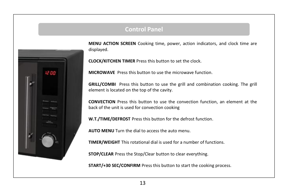 Control panel | RUSSELL HOBBS 30 Litre microwave oven RHM3003B User Manual | Page 14 / 36