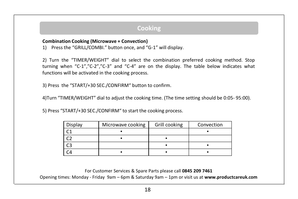 Cooking | RUSSELL HOBBS 30 Litre microwave oven RHM3003B User Manual | Page 19 / 36