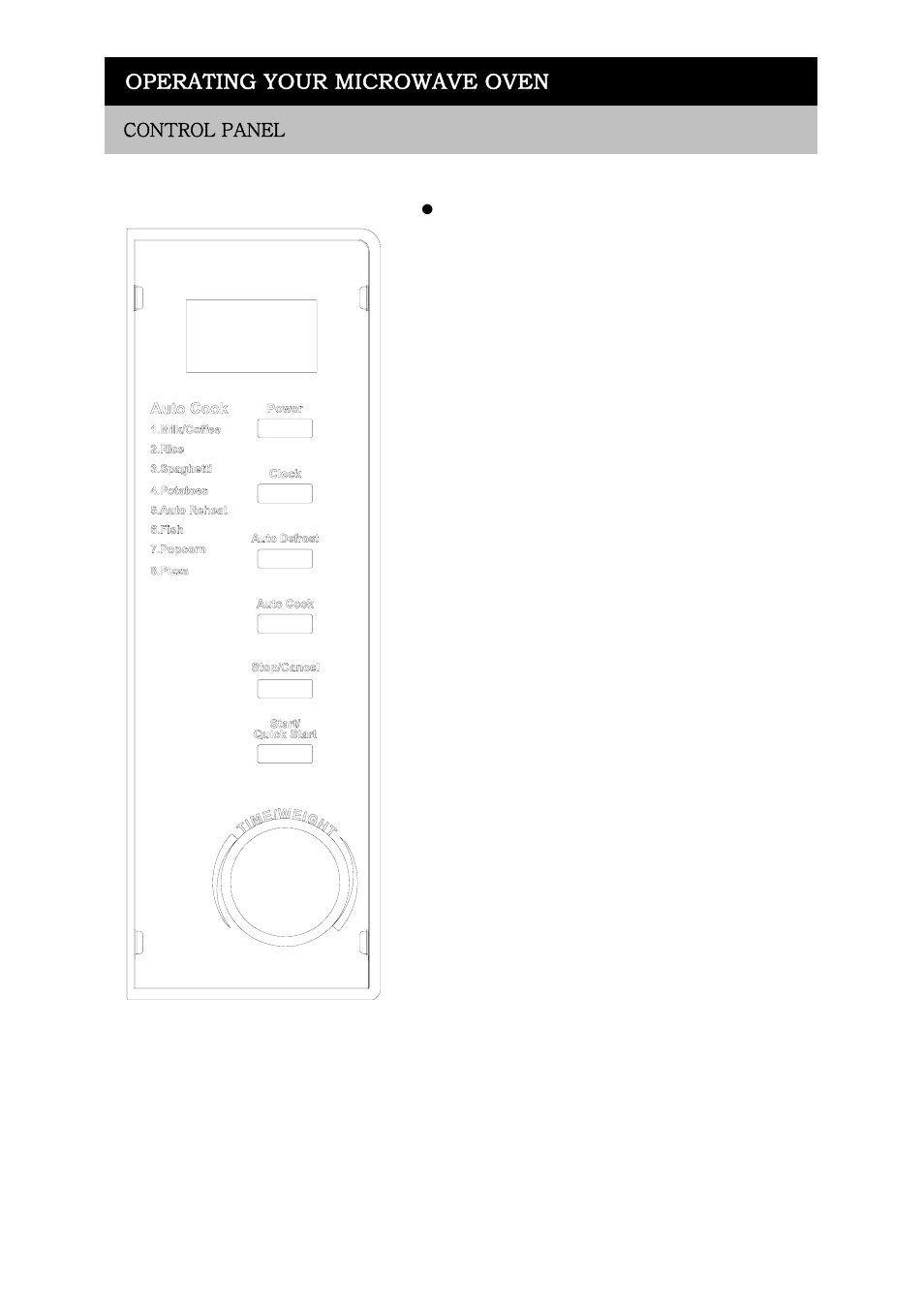 Operating your microwave oven, Control panel | RUSSELL HOBBS RHM2017 User Manual | Page 10 / 20