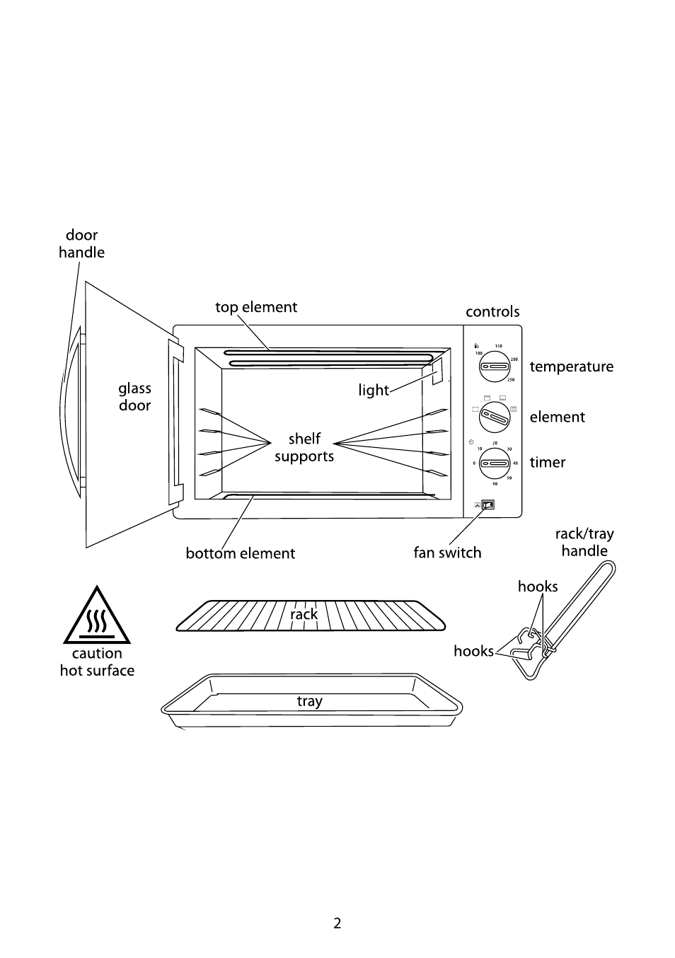 RUSSELL HOBBS 550-004 User Manual | Page 2 / 8