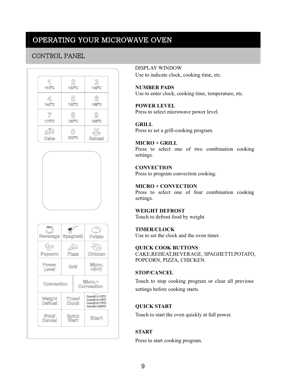 RUSSELL HOBBS RHM2505 User Manual | Page 10 / 25