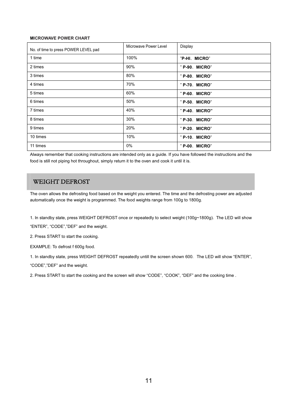 RUSSELL HOBBS RHM2505 User Manual | Page 12 / 25