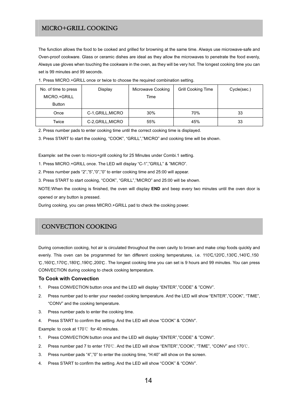 RUSSELL HOBBS RHM2505 User Manual | Page 15 / 25