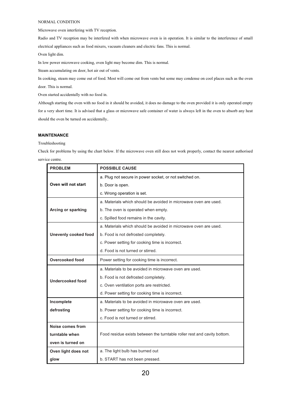 RUSSELL HOBBS RHM2505 User Manual | Page 21 / 25