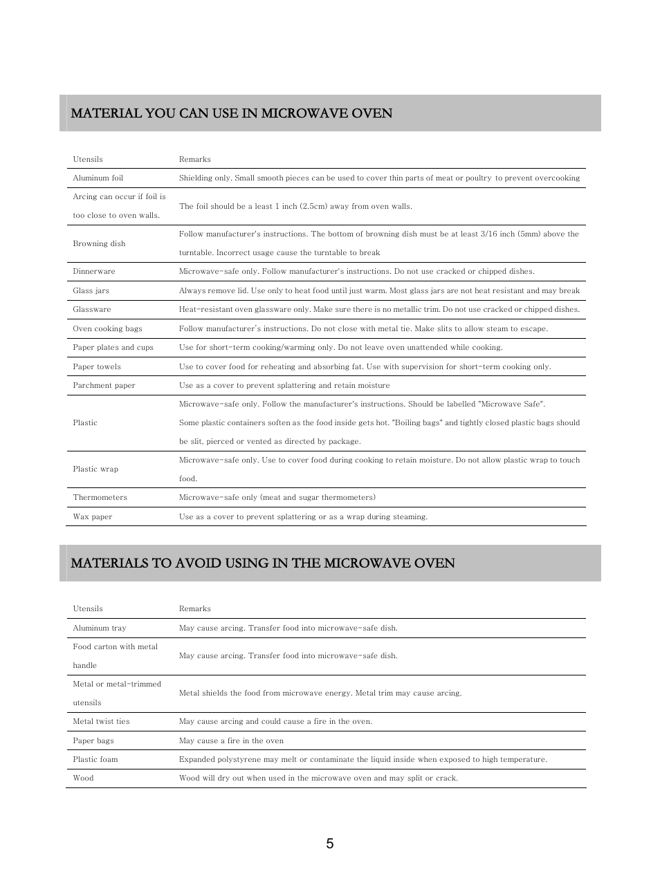 RUSSELL HOBBS RHM2505 User Manual | Page 6 / 25
