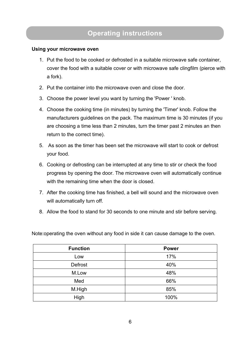 Using your microwave oven, Operating instructions | RUSSELL HOBBS 17 Litre Manual Microwave RHM1708-G User Manual | Page 9 / 13