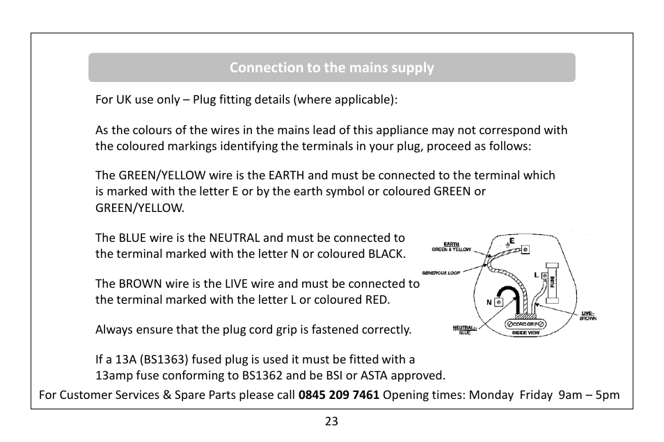 RUSSELL HOBBS Russel Hobbs 20 Litre Microwave Oven RHM2047SS User Manual | Page 25 / 32