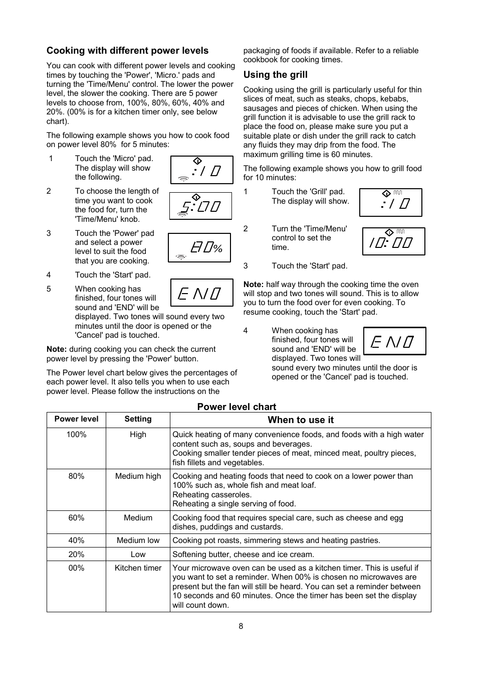 RUSSELL HOBBS RHM2013 User Manual | Page 10 / 18