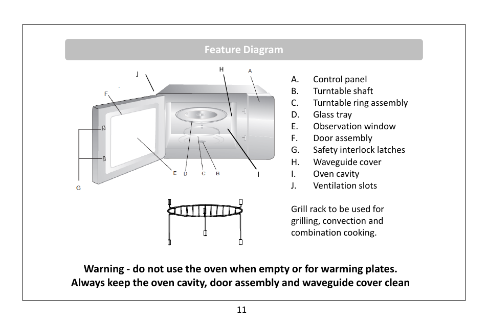 RUSSELL HOBBS microwave oven RHM2560CG User Manual | Page 12 / 36