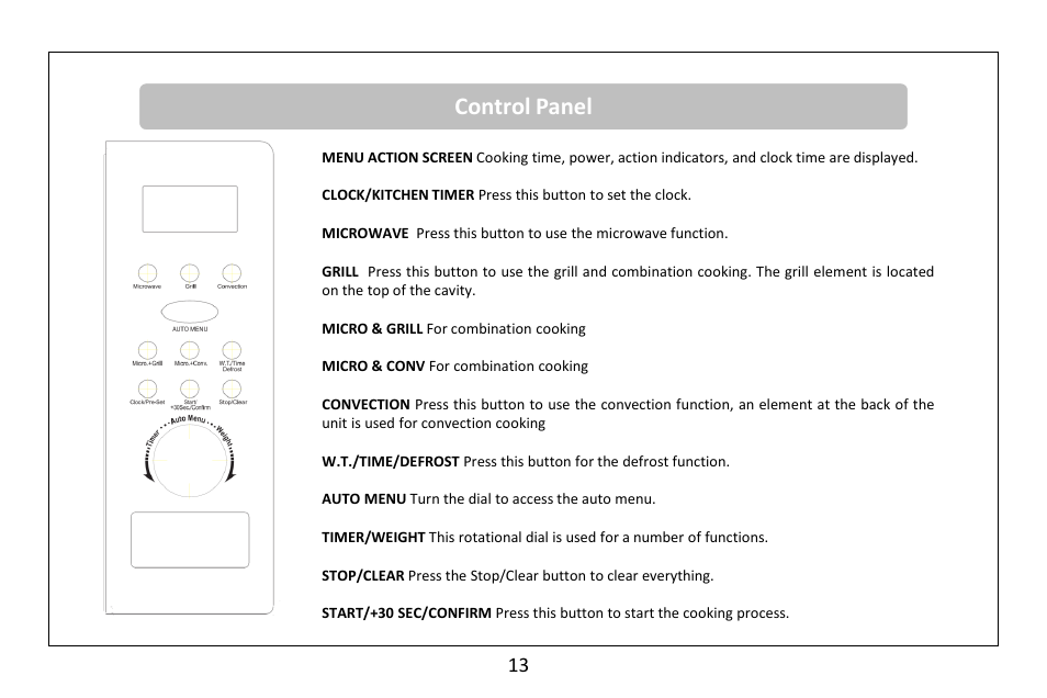 Control panel | RUSSELL HOBBS microwave oven RHM2560CG User Manual | Page 14 / 36