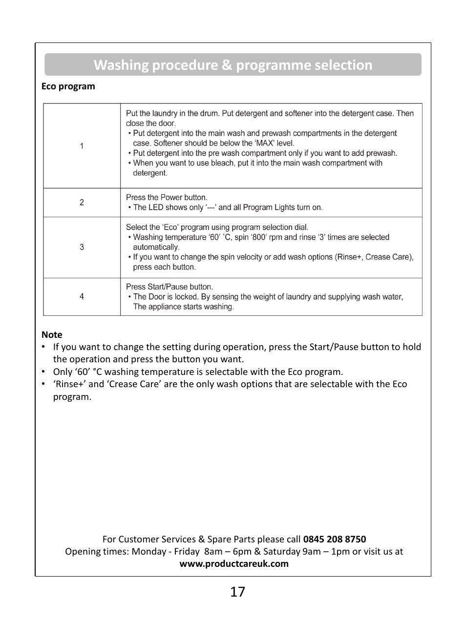 Washing procedure & programme selection 17 | RUSSELL HOBBS White 8KG 1400 Spin Speed Inverter Direct Drive Washing Machine RHWM81400DIDW User Manual | Page 17 / 32