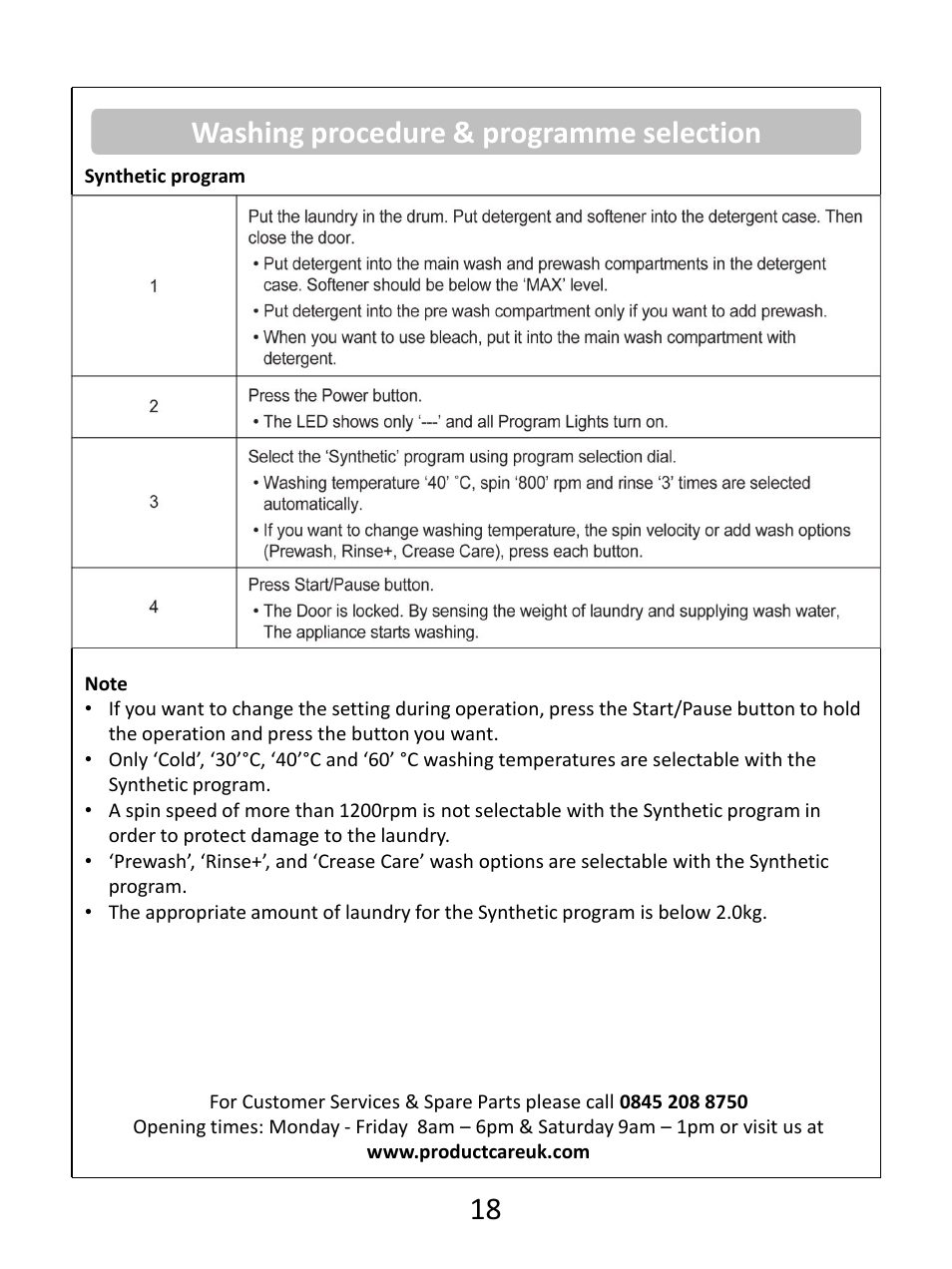 Washing procedure & programme selection 18 | RUSSELL HOBBS White 8KG 1400 Spin Speed Inverter Direct Drive Washing Machine RHWM81400DIDW User Manual | Page 18 / 32