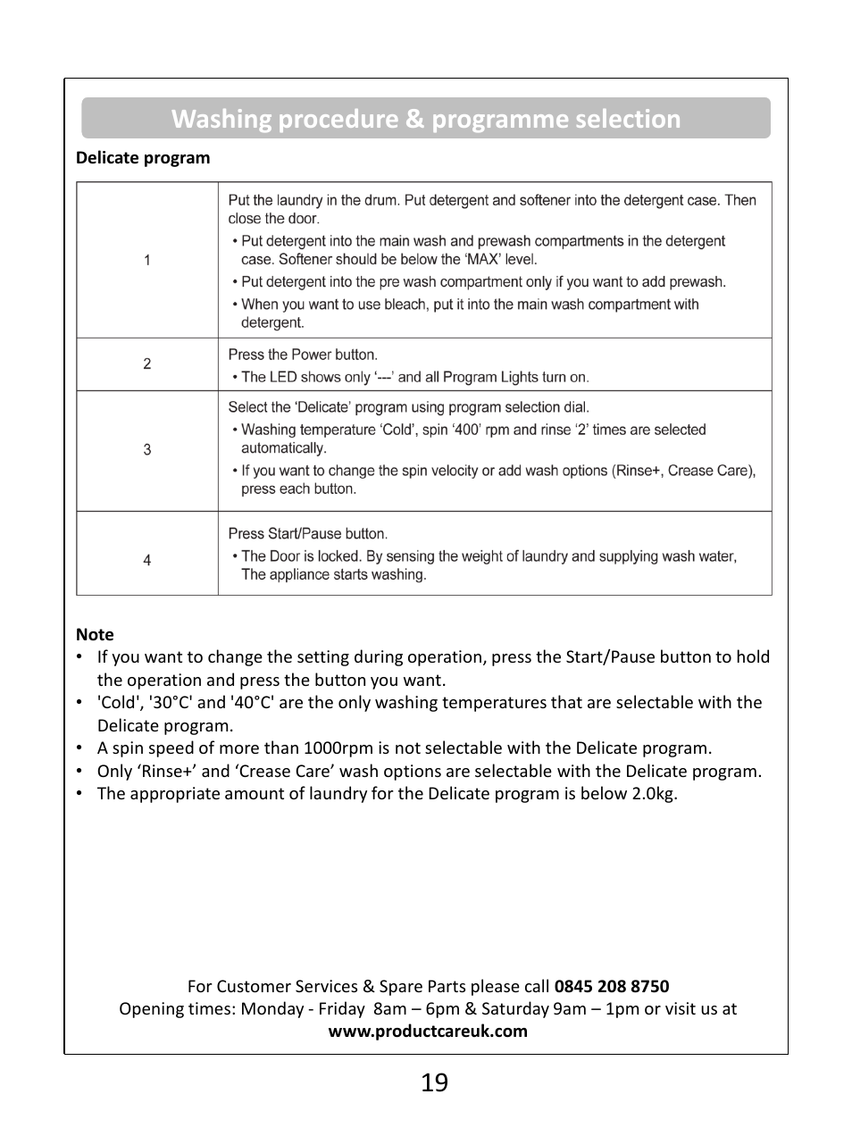 Washing procedure & programme selection 19 | RUSSELL HOBBS White 8KG 1400 Spin Speed Inverter Direct Drive Washing Machine RHWM81400DIDW User Manual | Page 19 / 32