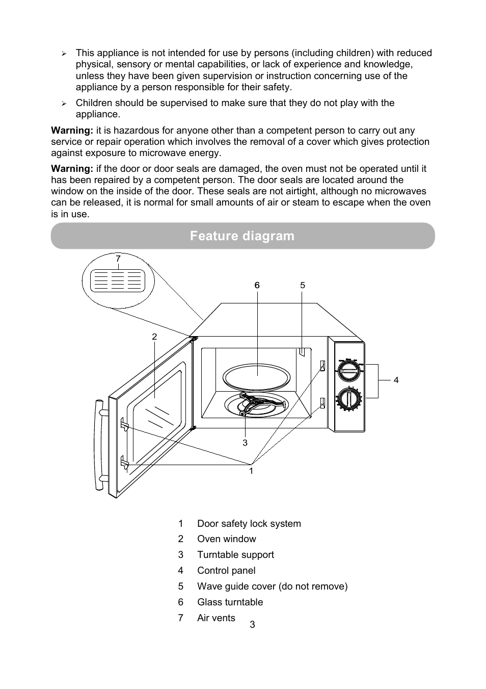 Feature diagram | RUSSELL HOBBS RHM1709B User Manual | Page 5 / 12