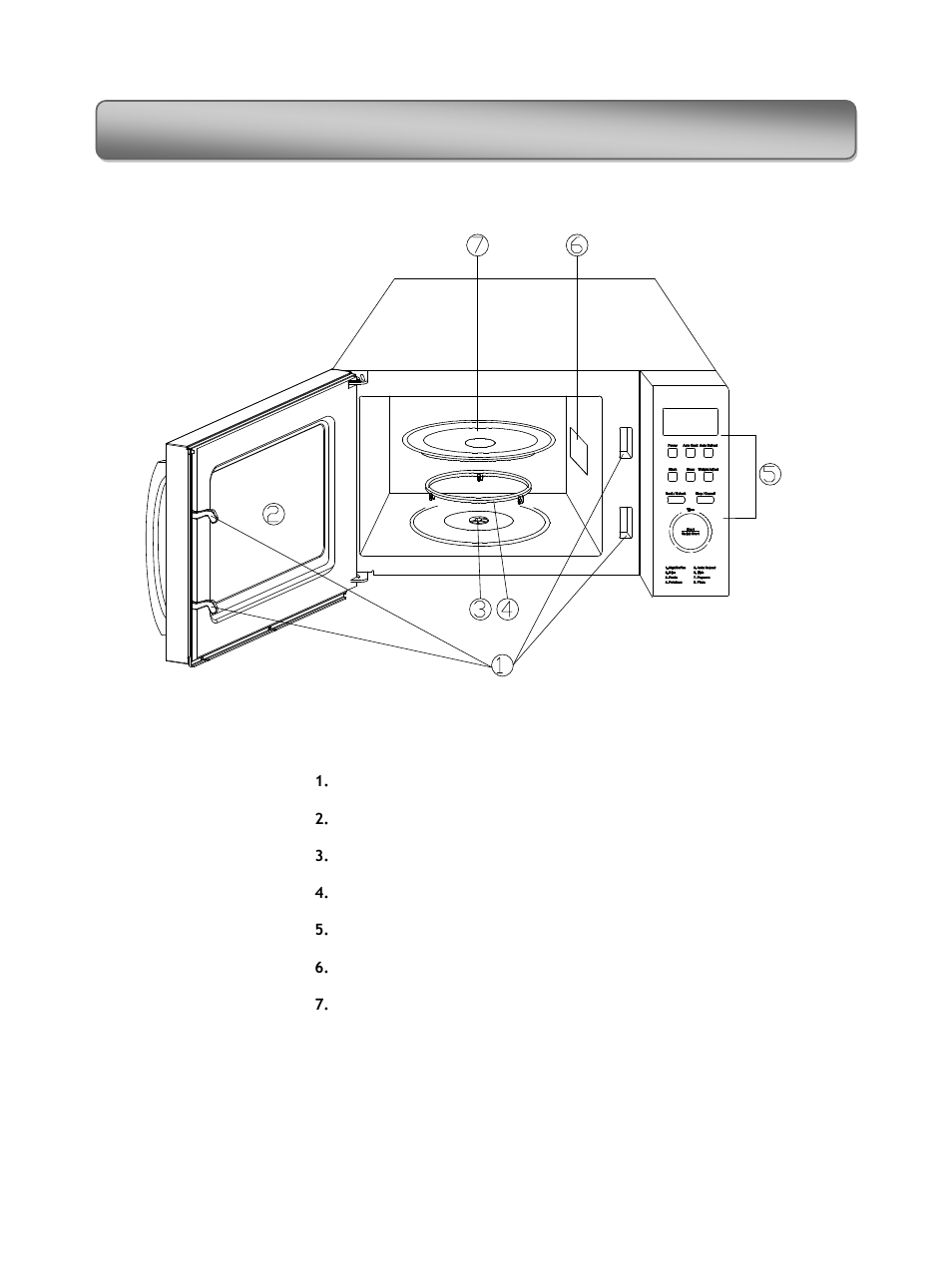 Feature diagram | RUSSELL HOBBS RHM2306 User Manual | Page 7 / 18