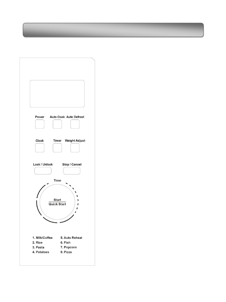 Control panel | RUSSELL HOBBS RHM2306 User Manual | Page 8 / 18