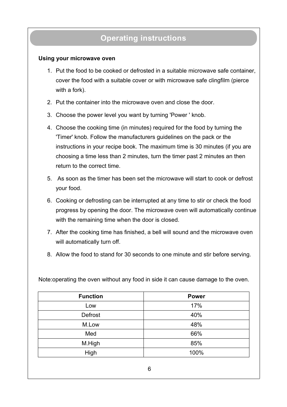 Using your microwave oven, Operating instructions | RUSSELL HOBBS RHM1709S User Manual | Page 9 / 13