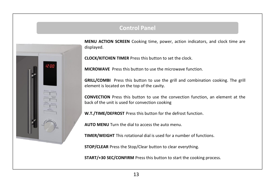 Control panel | RUSSELL HOBBS 30 Litre Microwave Oven RHM3003 User Manual | Page 14 / 36