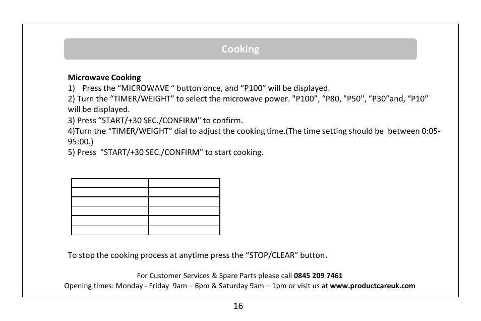 Cooking | RUSSELL HOBBS 30 Litre Microwave Oven RHM3003 User Manual | Page 17 / 36