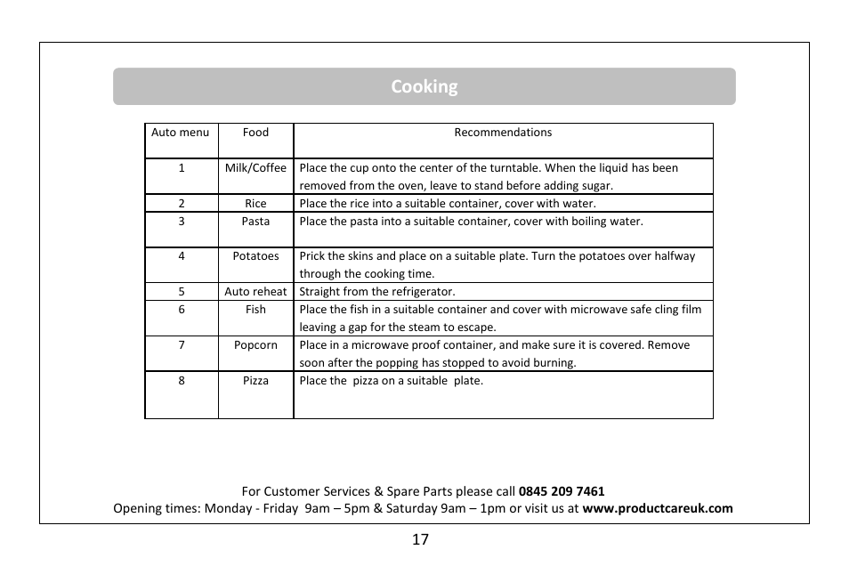 Cooking | RUSSELL HOBBS RHM2080BR User Manual | Page 19 / 32