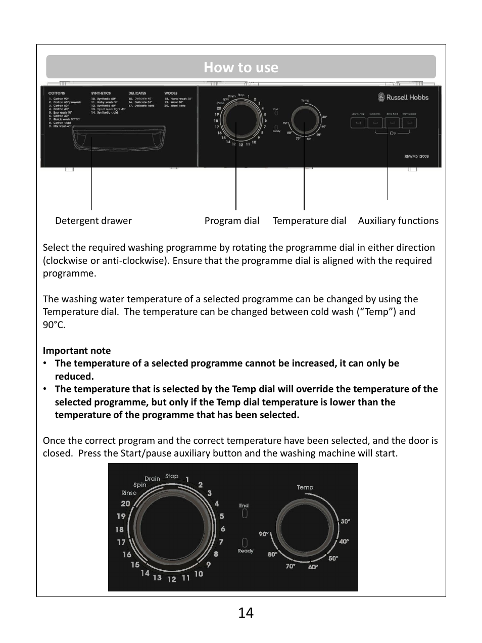 How to use | RUSSELL HOBBS Russel Hobbs Spin Speed Washing Machine RHWM61200B User Manual | Page 15 / 32